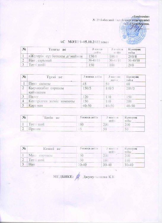 Меню 05.10.2022