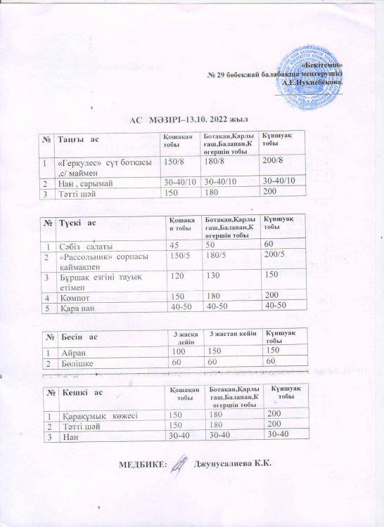 Меню 13.10.2022ж