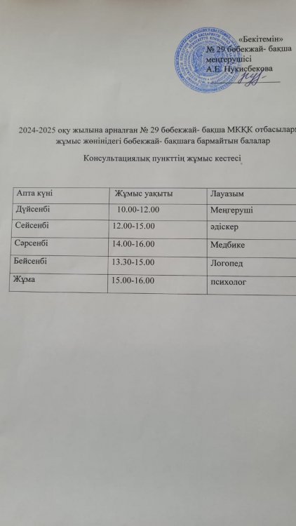 Консультативтіктік пункттің жұмыс кестесі