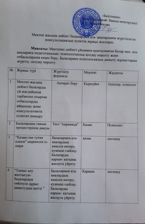 Консультативтік пункттің жұмыс жоспары